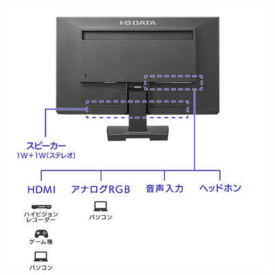 【IO DATA】LCD-AH221XDB-B　パネルディスプレイ