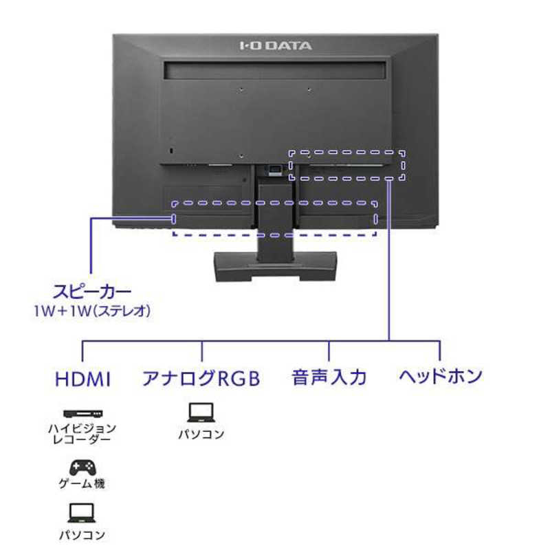 IOデータ IOデータ PCモニター ブラック [21.5型 /フルHD(1920×1080) /ワイド] KH220V-B KH220V-B