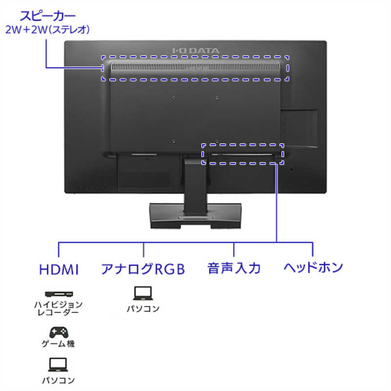 IOデータ IOデータ PCモニター ブラック [27型 /フルHD(1920×1080) /ワイド] LCD-AH271XDB-B LCD-AH271XDB-B