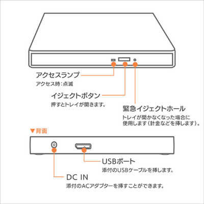 IOデータ ポータブルDVDドライブ（ACアダプタ添付モデル）ブラック [USB-A] DVRP-UB8H