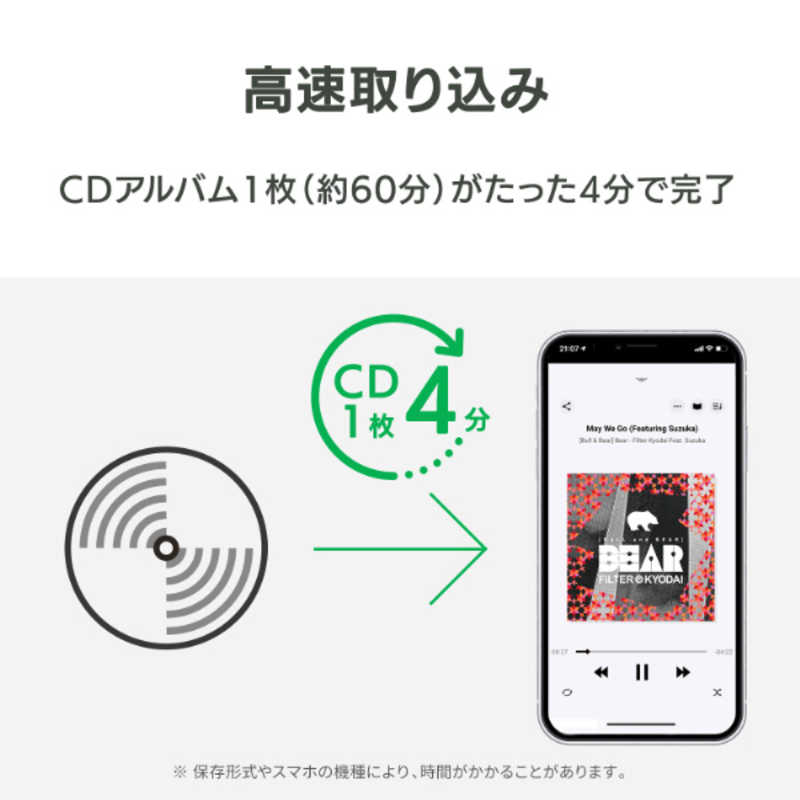 IOデータ IOデータ 【アウトレット】スマートフォント用CDレコーダー「CDレコSE」有線モデル (Android/iPad/iOS対応) ホワイト CD-SEW CD-SEW