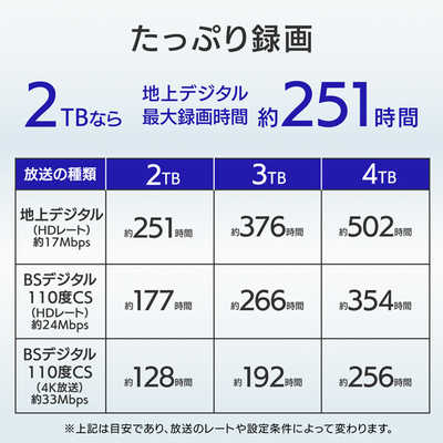 IOデータ 外付けHDD USB-A接続 家電録画対応(Windows11対応