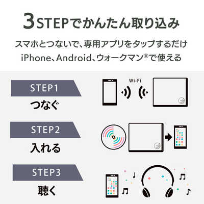 CDレコ5s （CD-5wek） スマートフォン用CDレコーダー スタンダードモデル CDレコ5s