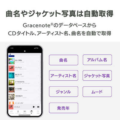 CDレコ 5s (5WEW/E)(ホワイト) CDレコ 5s (5WEW/E)(ホワイト) CDレコ5s（CD-5WEシリーズ