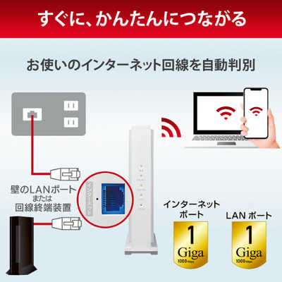 【動作未確認】生活家電 たこ焼き器 カメラ WiMAX など 15点 まとめ売り 動作未確認】生活家電 たこ焼き器 カメラ WiMAX など 15点