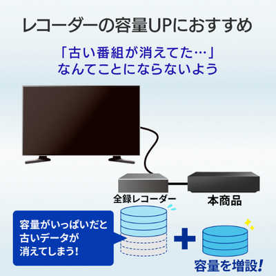 IOデータ 外付けHDD USB-A接続 家電録画対応(Windows11対応) [4TB 