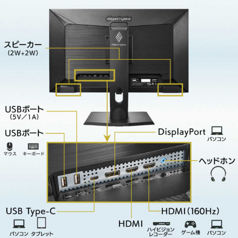 IOデータ IOデータ ゲーミングモニター GigaCrysta(PS5動作確認済) ブラック ［27型 /4K(3840×2160) /ワイド］ LCD-GCU271HXAB LCD-GCU271HXAB