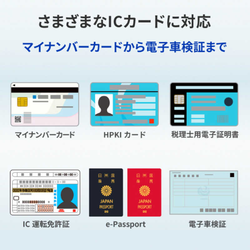 IOデータ IOデータ 非接触型ICカードリーダーライター IC車検証・HPKIカード対応 ［マイナンバーカード対応］ USB-NFC4S USB-NFC4S