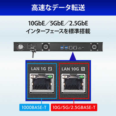 IOデータ Windows Server IoT 2022 for Storage Standard 4ドライブ1U 