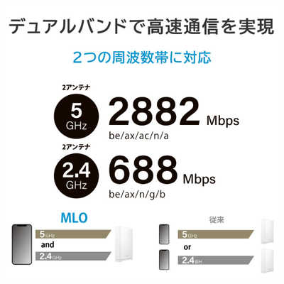 I-O DATA Wi-Fi 7 無線LANルーター アイ・オー・データWi-Fi 7 無線LANルーター ホワイト