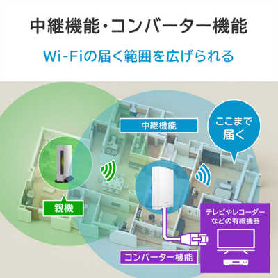 IOデータ 2.5Gbps対応Wi-Fi 7デュアルバンドルーター ［Wi-Fi 7