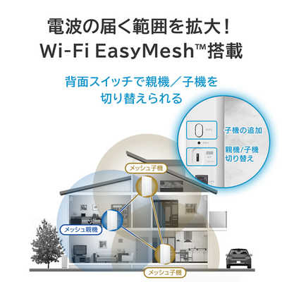 I-O DATA Wi-Fi 7デュアルバンドルーター WN-7D36QR WN-7D36QR 2.5Gbps対応 Wi-Fi 7デュアルバンドルーター | アイ