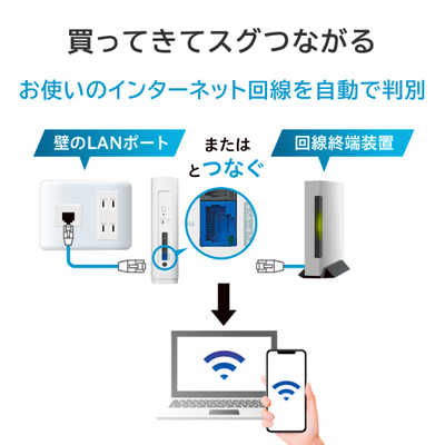 NECプラットフォームズ、5G SAとWi-Fi 6に対応したモバイル