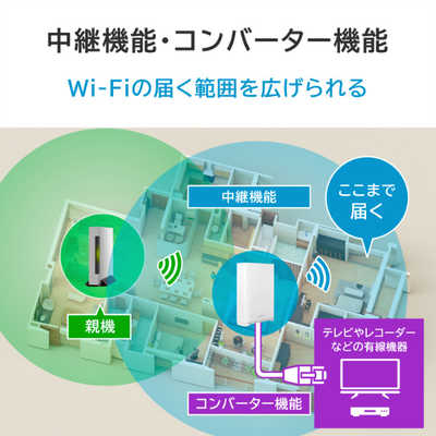 iodata Wi-Fi7 トライバンドルーター WN-7T94XR 58709f2c6d82c3fecec3a8b190d5ac