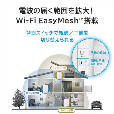 I-O DATA Wi-Fi 7 無線LANルーター I-O DATA Wi-Fi 7 無線LANルーター