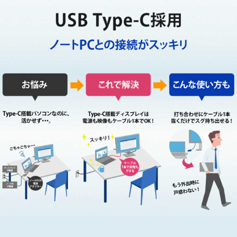 IOデータ IOデータ フリースタイルスタンド＆USB Type-C(R)搭載液晶ディスプレイ ［21.5型 /フルHD(1920×1080) /ワイド］ ブラック LCD-C221DB-FX LCD-C221DB-FX