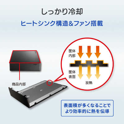 m*a様 I-O DATA BizDAS 8TB 外付けHDD IOデータ 外付けHDD USB-A接続 ｢BizDAS｣LAN DISK H/X/A専用(Chrome
