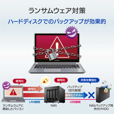 IOデータ 外付けHDD USB-A接続 ｢BizDAS｣LAN DISK H/X/A専用(Chrome
