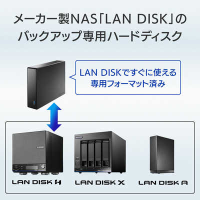 IOデータ 外付けHDD USB-A接続 「BizDAS」LAN DISK H/X/A専用(Chrome/Windows11対応)(受注生産品)  ブラック ［16TB /据え置き型］ HDJAUTN16LDB