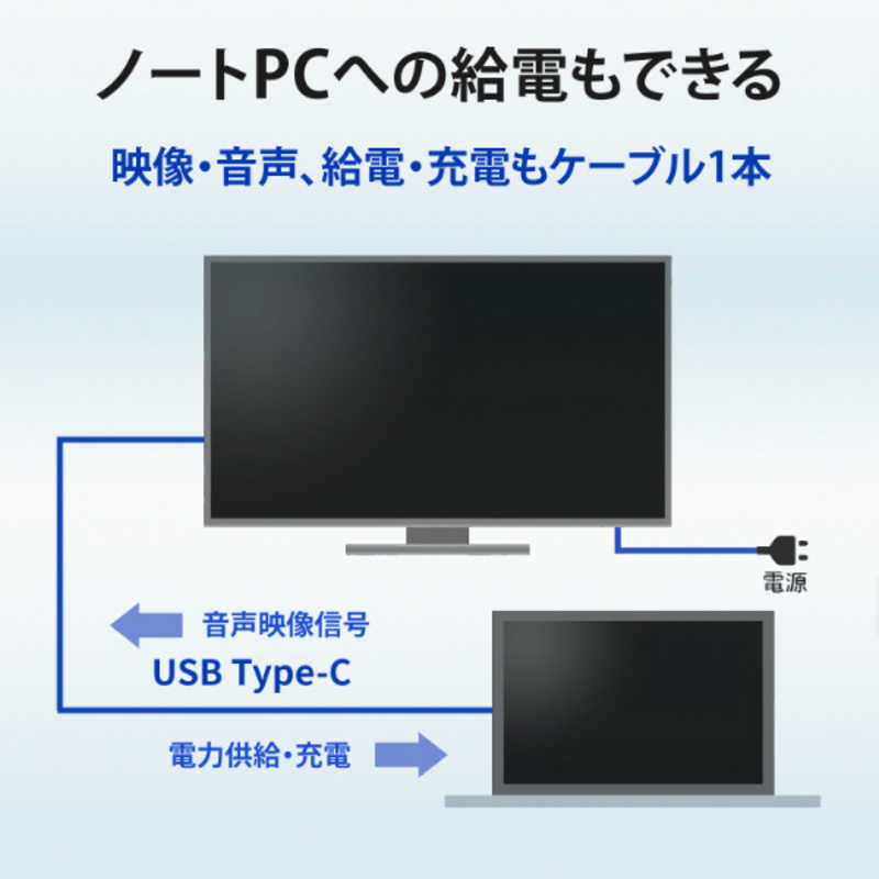 IOデータ IOデータ 広視野角ADSパネル採用 USB Type-C(R)搭載液晶ディスプレイ ［21.5型 /フルHD(1920×1080) /ワイド］ ブラック LCD-C221DB LCD-C221DB