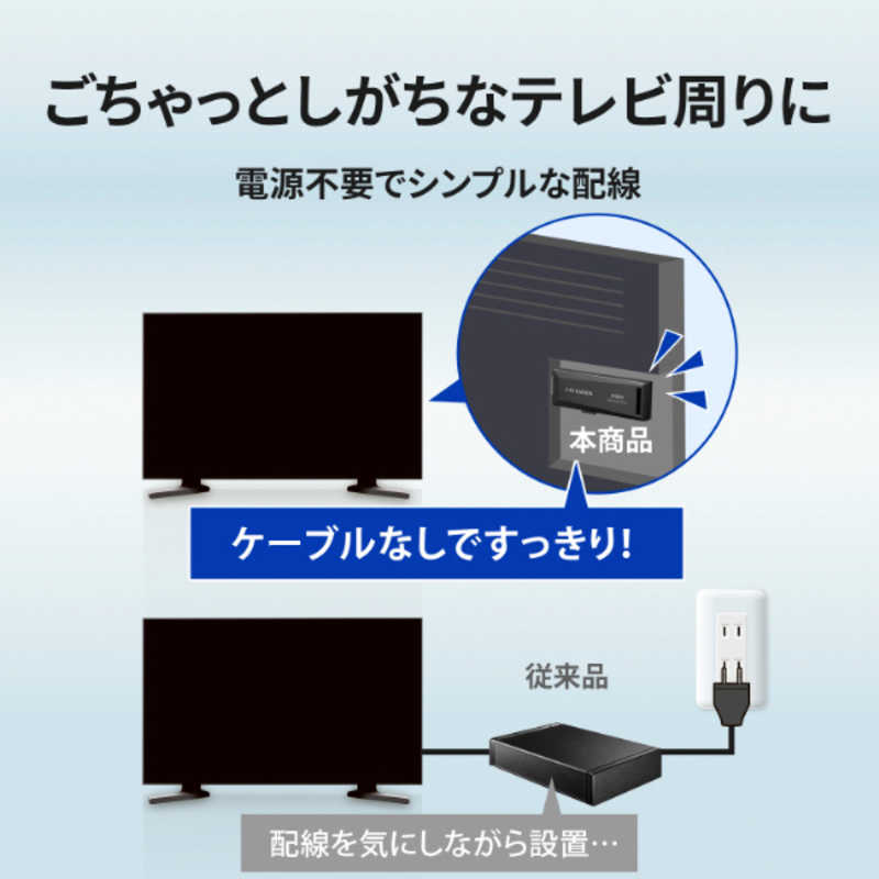 IOデータ IOデータ USB 3.2 Gen 2対応 パソコン/テレビ録画対応 スティックSSD ［2TB /ポータブル型］ SSPM-US2K SSPM-US2K