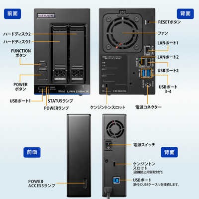 IODATA BCSP-XAUTN4 日本医師会ORCA管理機構推奨 サイバーセキュリティ対策バックアップスターターパック 4TB ヨドバシ.com - アイ・オー・データ機器 I-O DATA バックアップ用