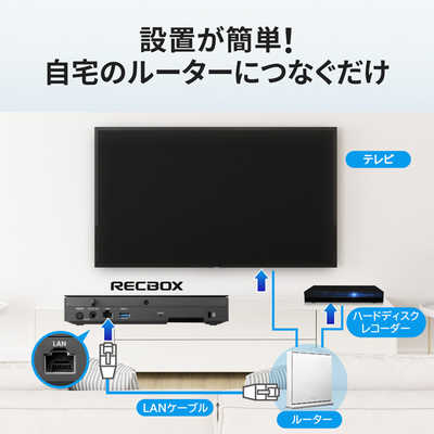 外付けハードディスク・ドライブ I-O DATA RECBOX HVL-LS3 NAS テレビを買い替えても録画番組を楽しめる「RECBOX」シリーズに