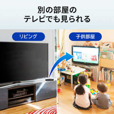 IOデータ スマホ対応ハイビジョンレコーディングハードディスク RECBOX