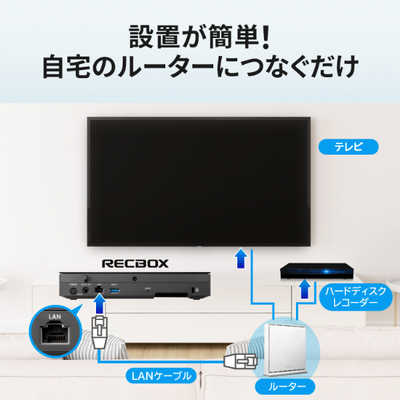 IOデータ スマホ対応ハイビジョンレコーディングハードディスク RECBOX