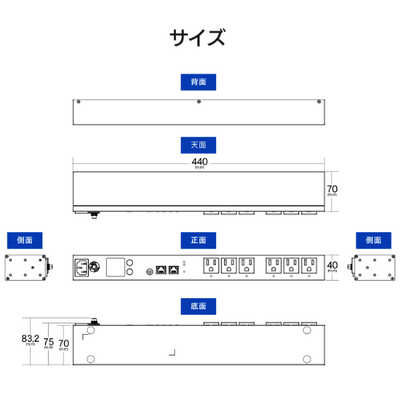 IOデータ スマート電源ユニット ブラック BPD-CMU06 の通販
