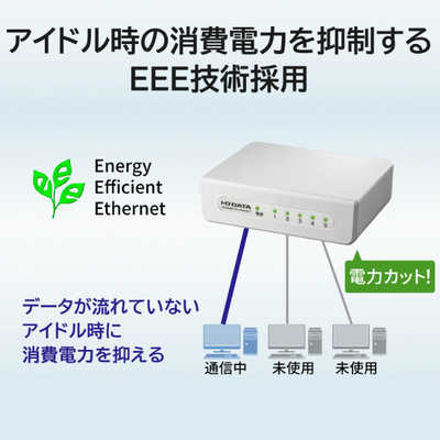 専用出品　送料追加