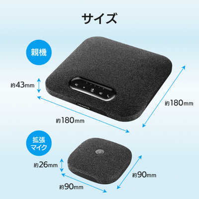 IOデータ 大人数向けUSBスピーカーフォン 専用拡張マイク付き ［USB