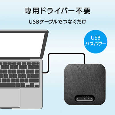 IOデータ 大人数向けUSBスピーカーフォン 専用拡張マイク付き ［USB