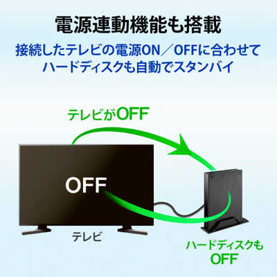 【数量限定】 IOデータ テレビ録画用ハードディスク /据え置き ［2TB トロッカ 外付けハードディスク・ドライブ