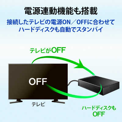 IOデータ テレビ録画＆パソコン両対応 外付けハードディスク