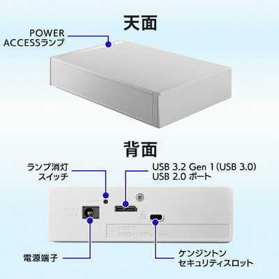 IOデータ テレビ録画＆パソコン両対応 外付けハードディスク ［4TB
