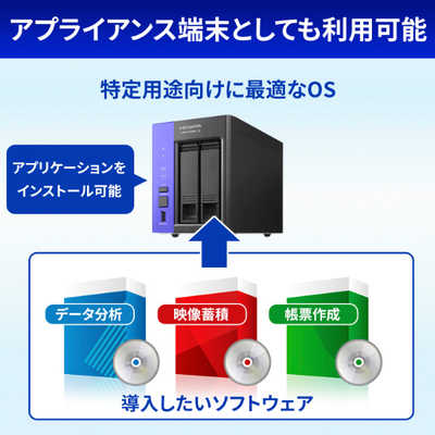 IOデータ Windows 搭載 小規模利用法人向けNAS HDL2-Z10ATB02 の