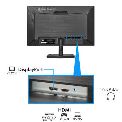 IOデータ ゲーミングモニター LCD-GD251SH GigaCrysta ［24.5型 /フル