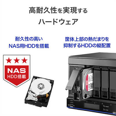 IOデータ 法人向け4ドライブNAS(ネットワークHDD)5年保証 8TB