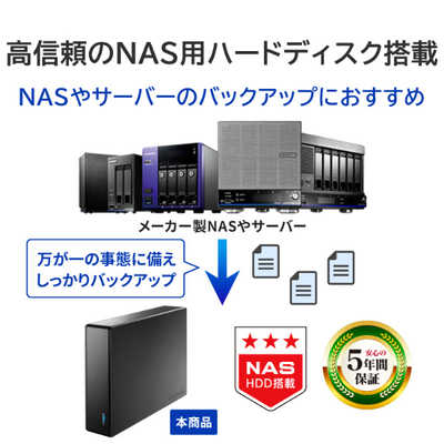 格安！　HP　VCCIクラスA　業務用データサーバ 格安！ HP VCCIクラスA 業務用データサーバ 早い者勝ち HP VCCIクラスA