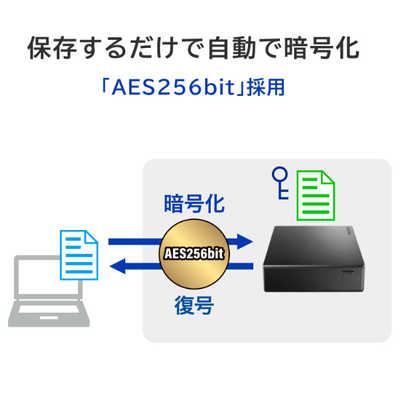 IOデータ USB 5Gbps(USB 3.2 Gen1)対応 セキュリティハードディスク
