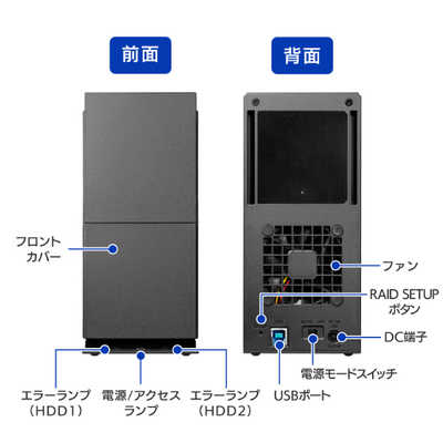 IOデータ USB 5Gbps対応 2ドライブ搭載(RAID 0/1対応)外付け
