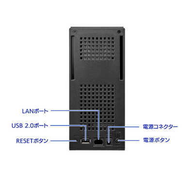 LAN DISK for SOHO（HDL2-TASOHOシリーズ）仕様 | 法人・企業向け LAN