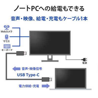 I-O DATA ディスプレイ接続デバイス IOデータ 「5年保証」デイジーチェーン接続対応液晶ディスプレイ ［27