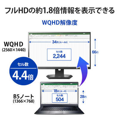 IOデータ 「5年保証」デイジーチェーン接続対応液晶ディスプレイ ［27
