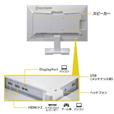 IOデータ 240Hz対応ゲーミングモニター KHGD242UDW GigaCrysta ［23.8