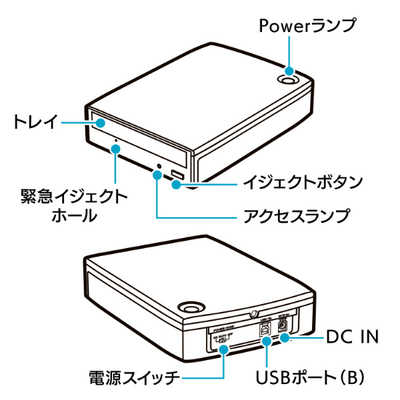 IOデータ Type-C対応 外付型ブルーレイドライブ ［USB-A/USB-C 