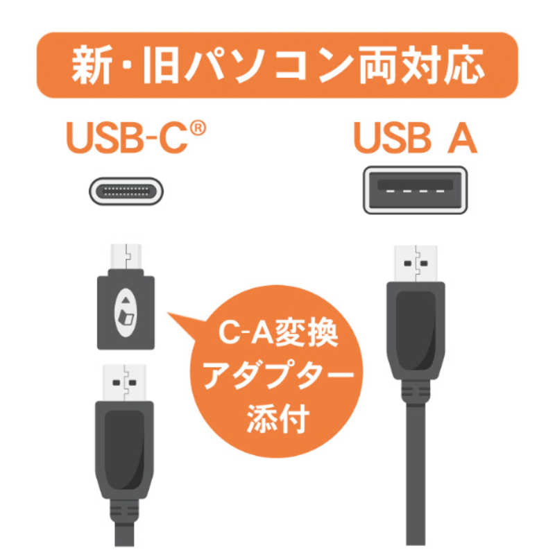IOデータ IOデータ Type-C対応 保存ソフト付きポータブルDVDドライブ ［USB-A/USB-C］ ホワイト DVRP-UC8SW/H DVRP-UC8SW/H