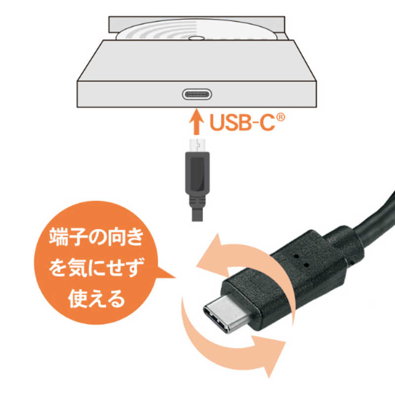 IOデータ IOデータ Type-C対応 保存ソフト付きポータブルDVDドライブ ［USB-A/USB-C］ ホワイト DVRP-UC8SW/H DVRP-UC8SW/H