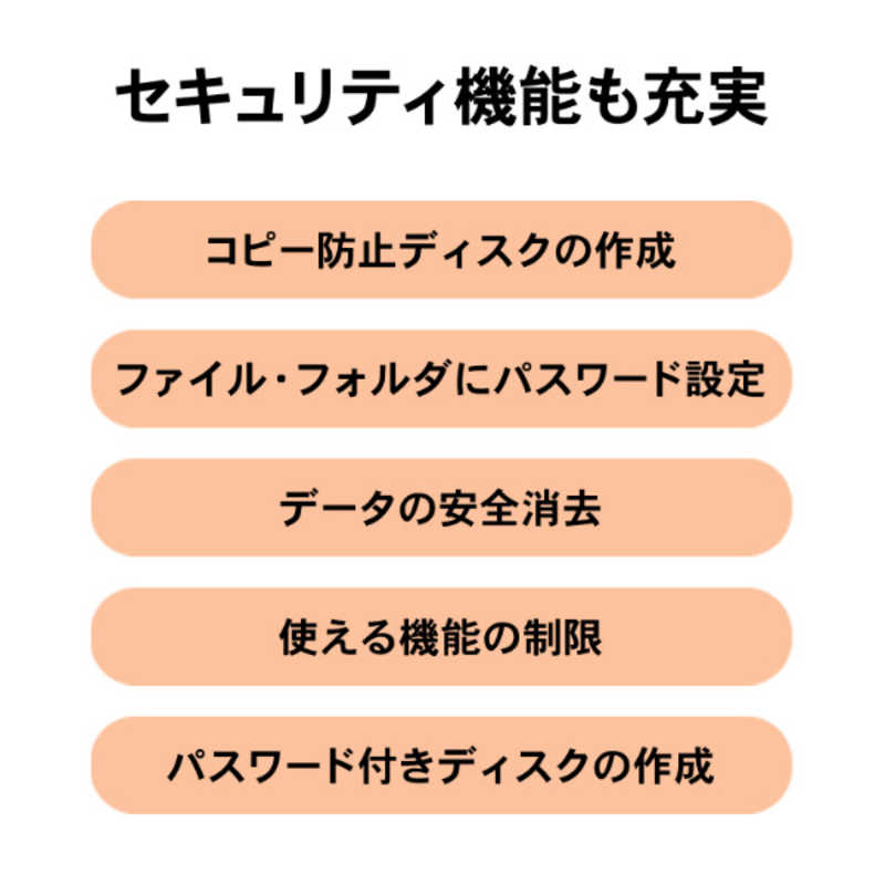 IOデータ IOデータ Type-C対応 保存ソフト付きポータブルDVDドライブ ［USB-A/USB-C］ ホワイト DVRP-UC8SW/H DVRP-UC8SW/H